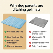 Pet Cooling Mat